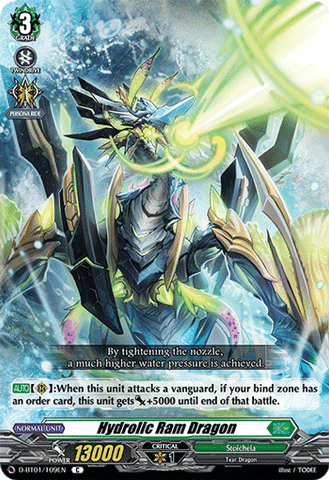 Hydrolic Ram Dragon - D-BT01/109EN